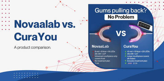 Cura OralRevive Elite vs. Novaa Oral Care Pro