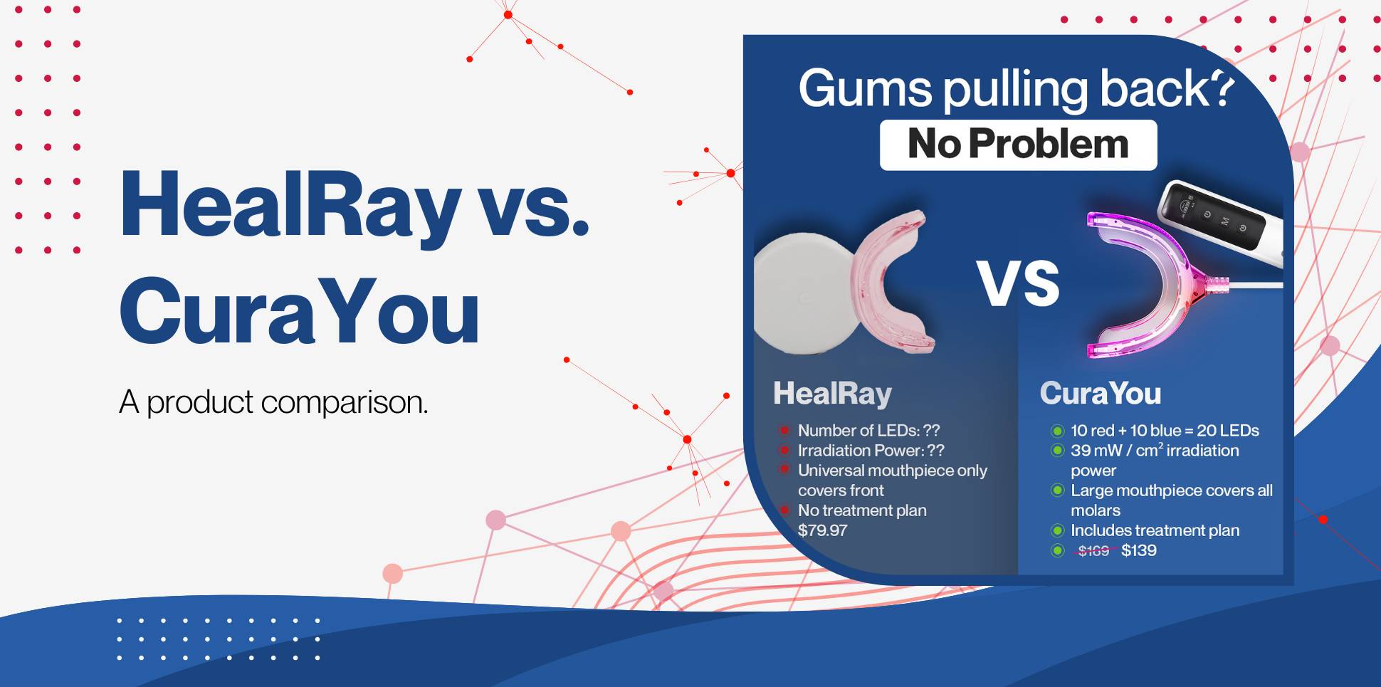 Blog banner for comparison of HealRay vs. Cura OralRevive Elite