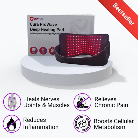 Cura ProWave Deep Healing Pad™